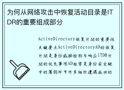 为何从网络攻击中恢复活动目录是ITDR的重要组成部分